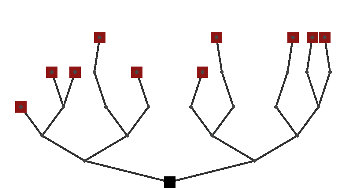 Image of binary tree
